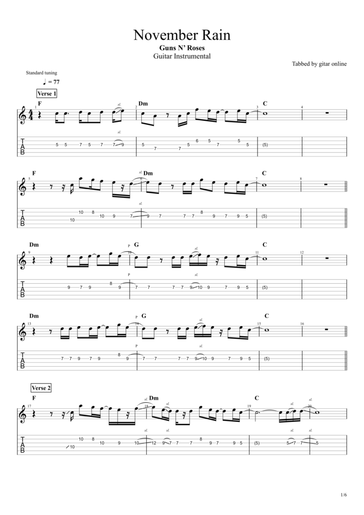 It Will Rain Guitar Instrumental